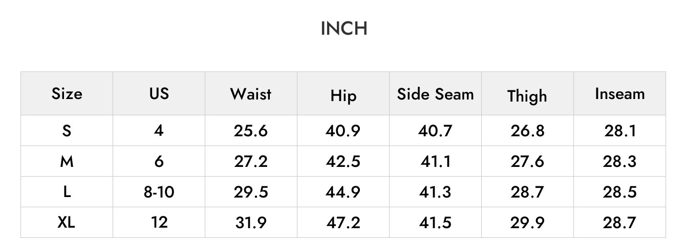INCH