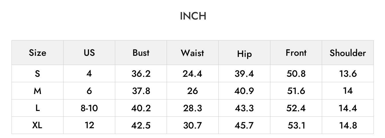 INCH