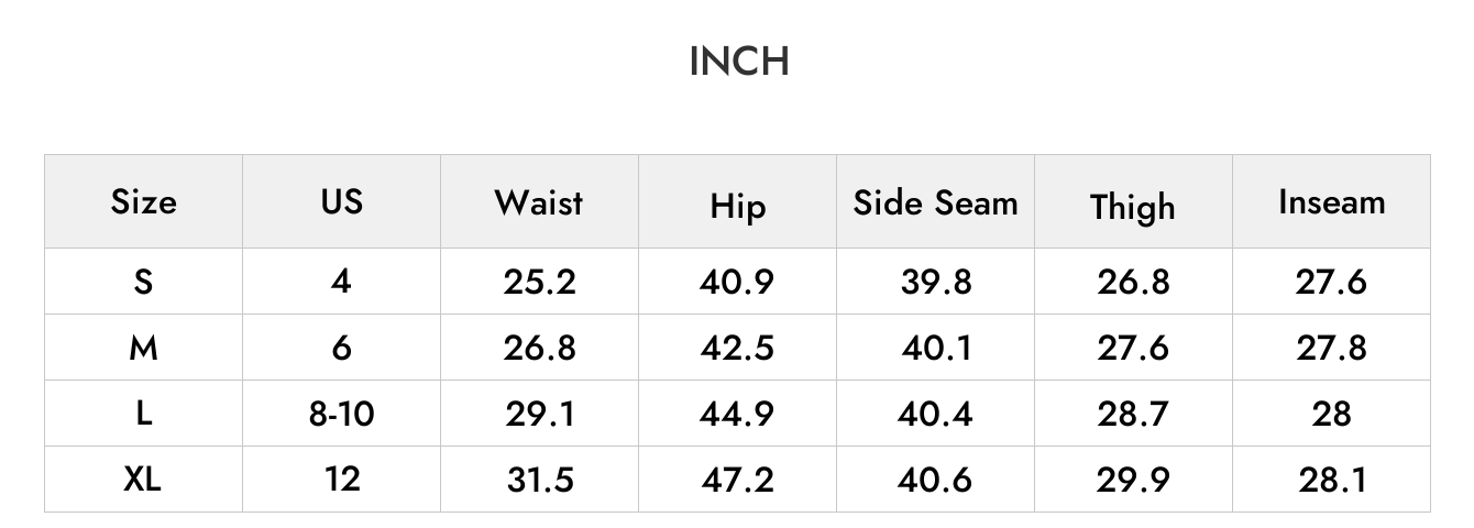 INCH