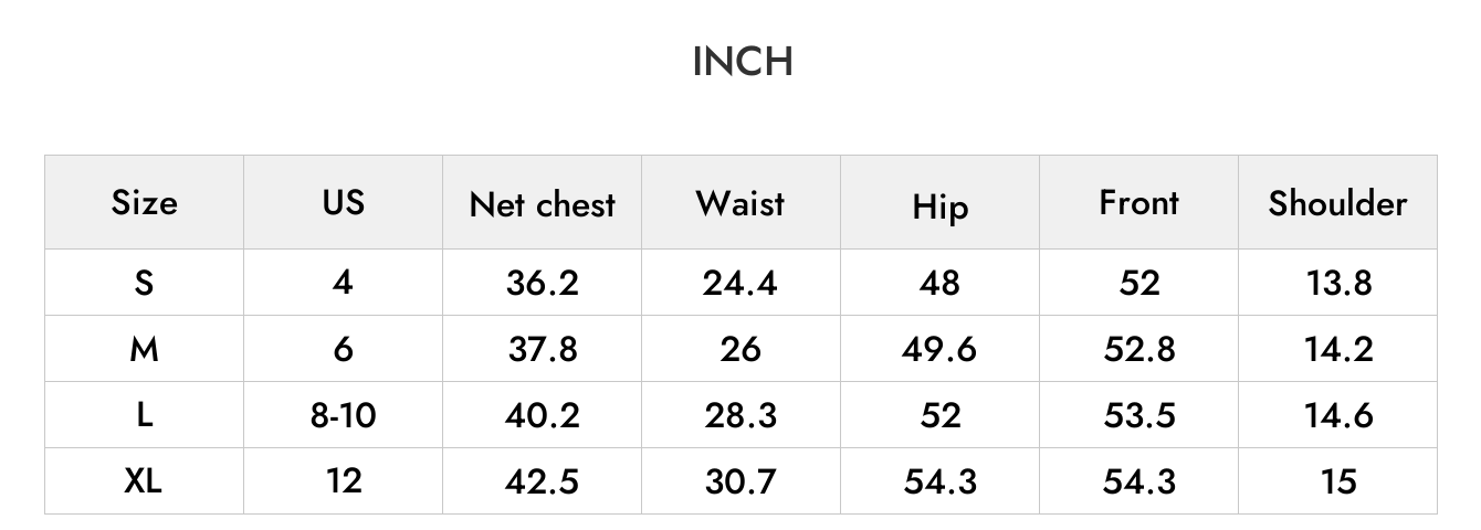 INCH