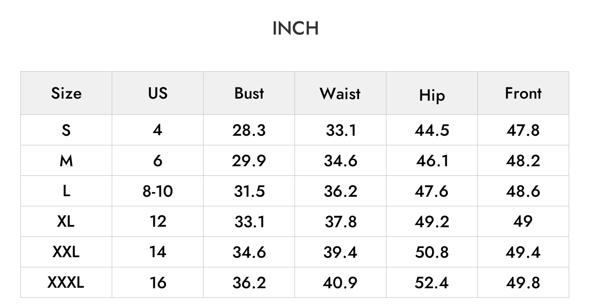 INCH