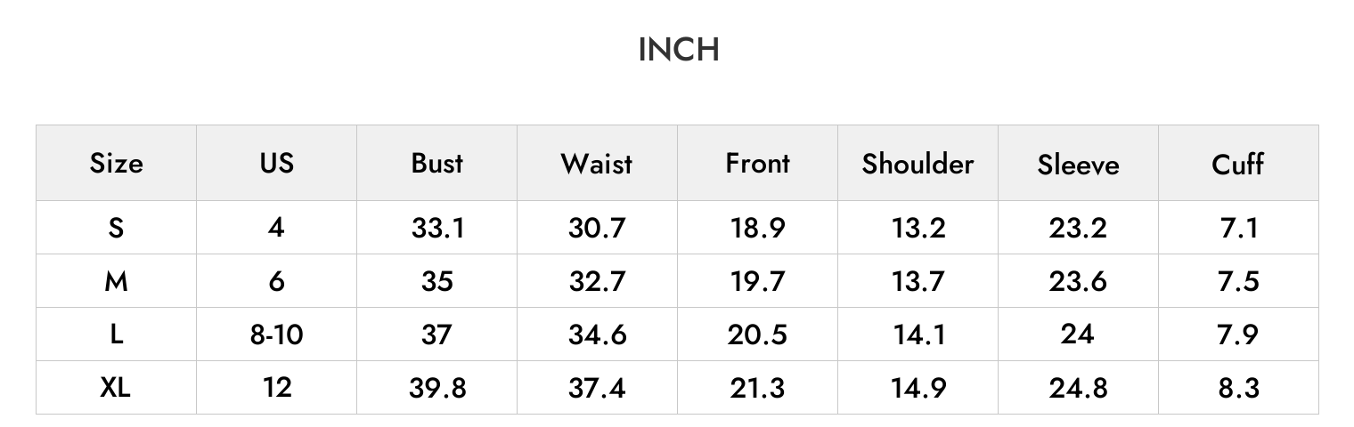 INCH