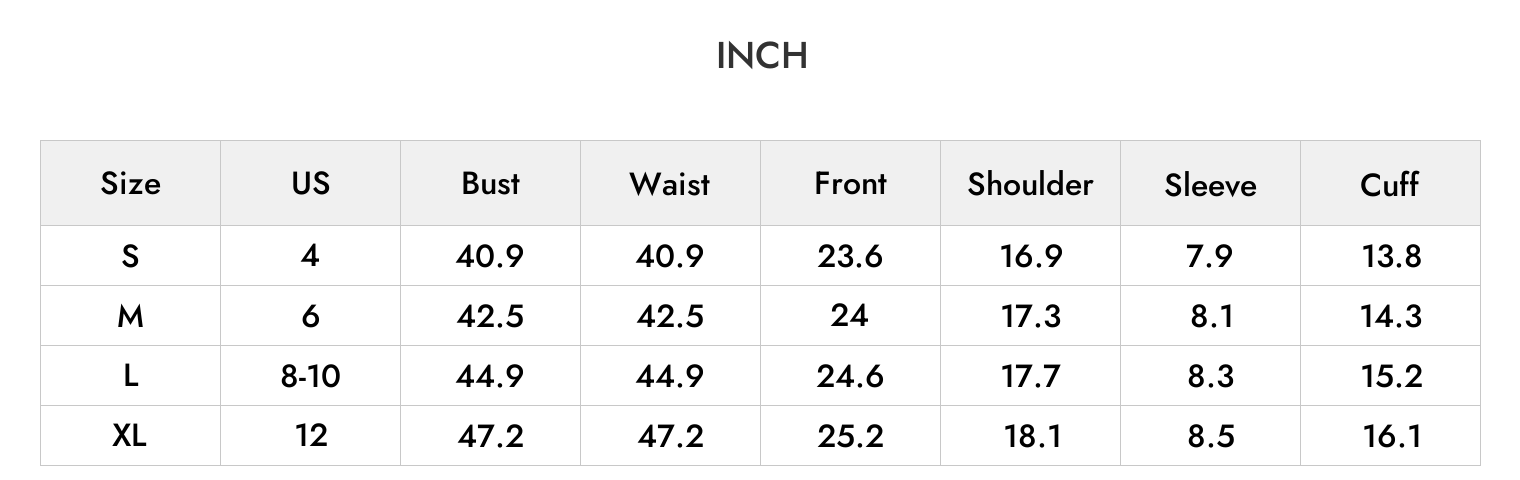 INCH