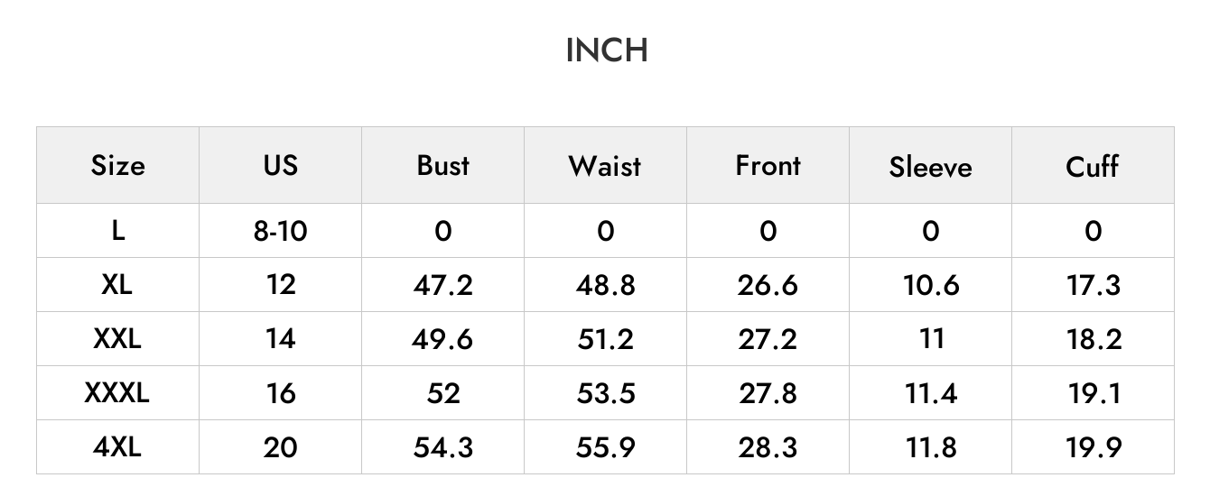 INCH