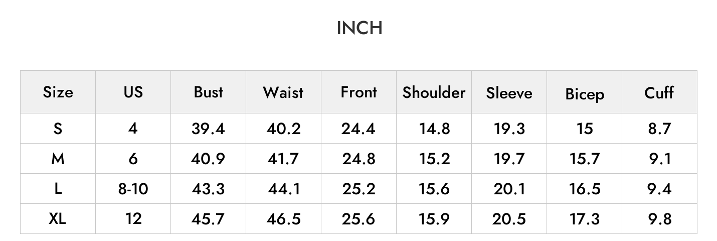 INCH