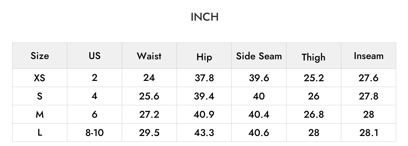 INCH