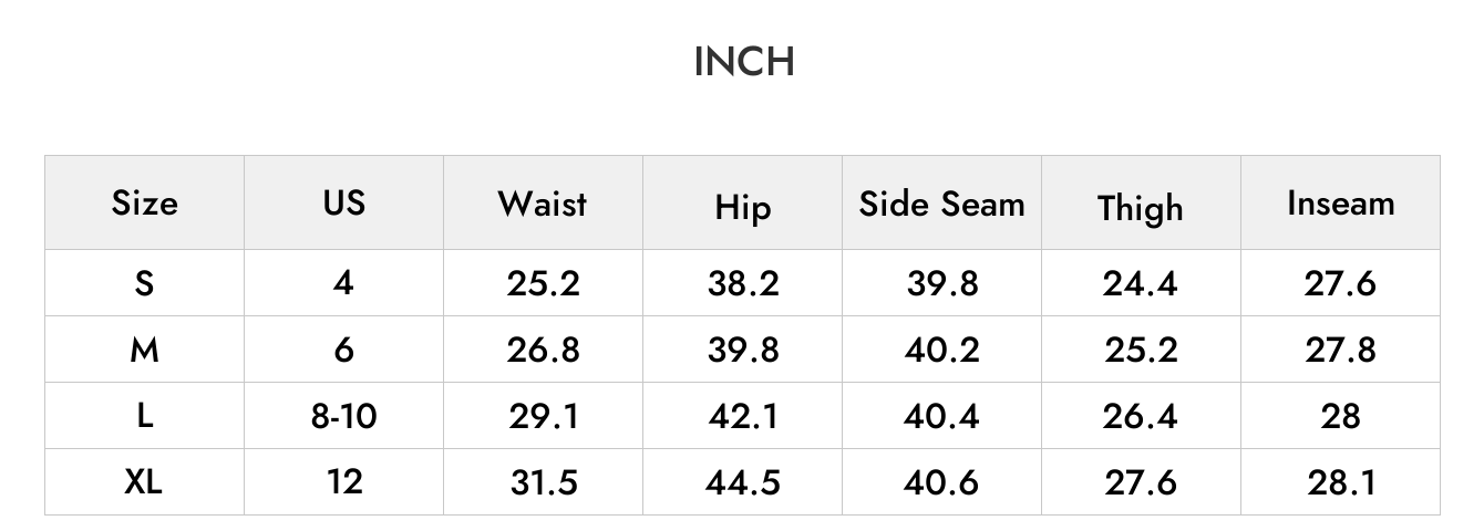 INCH