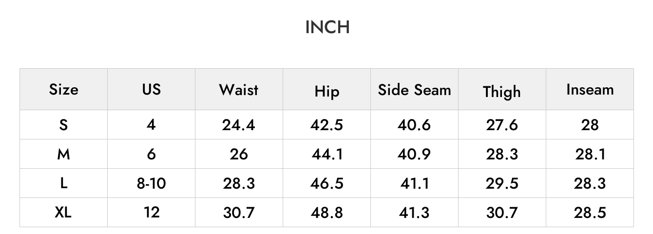 INCH