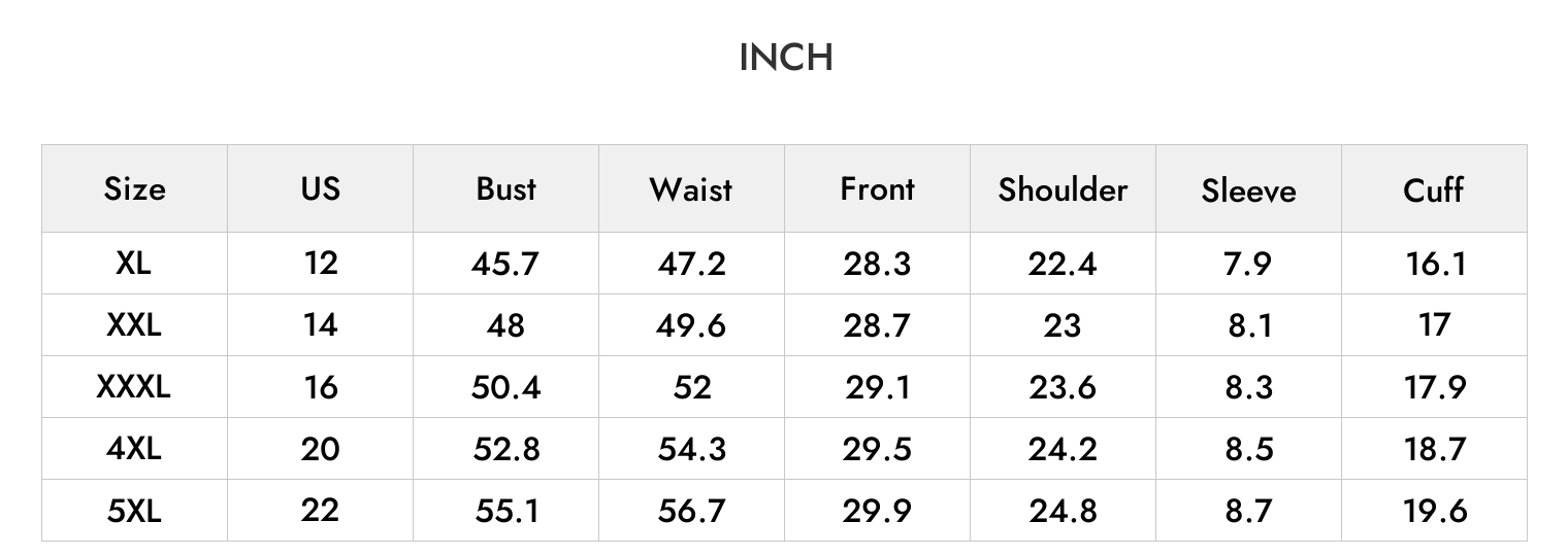 INCH