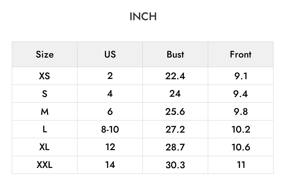 INCH