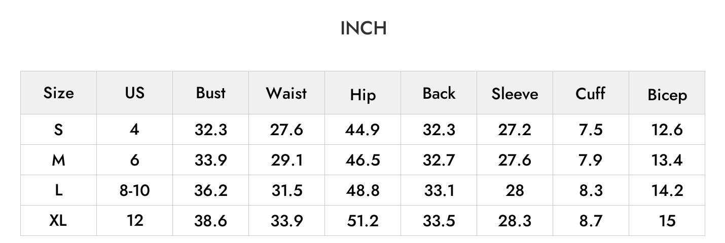 INCH