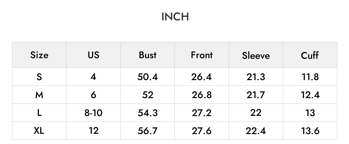INCH