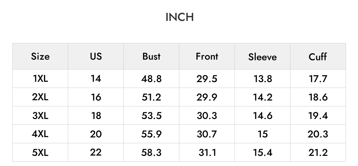 INCH