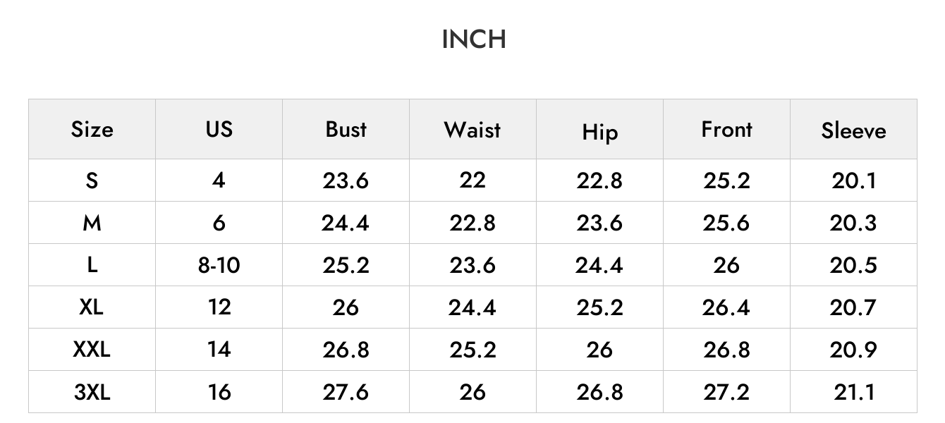INCH