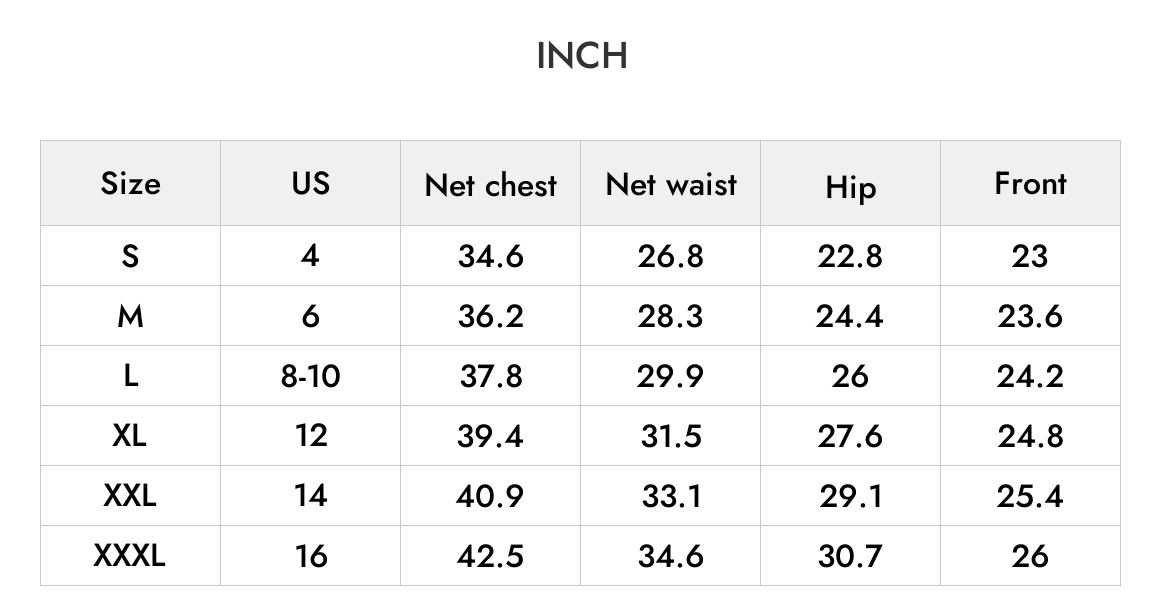 INCH