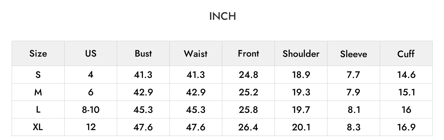 INCH