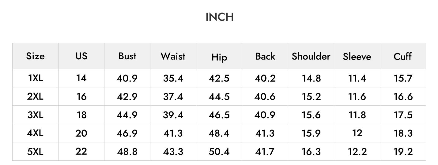 INCH