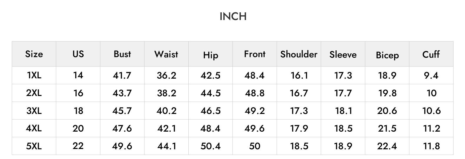 INCH