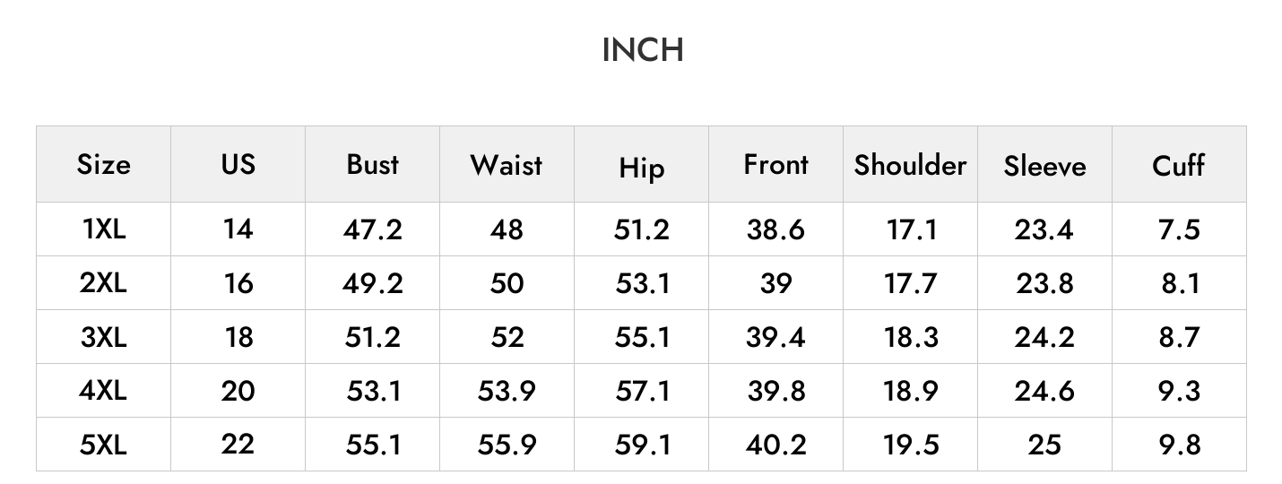 INCH