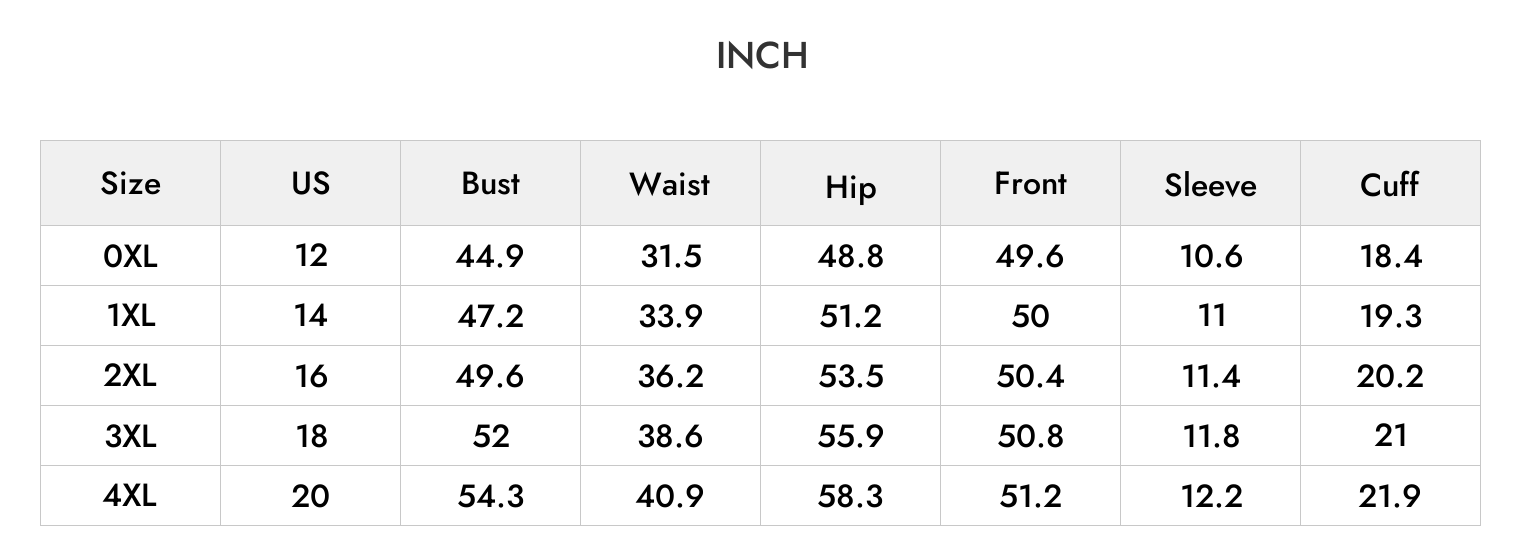 INCH