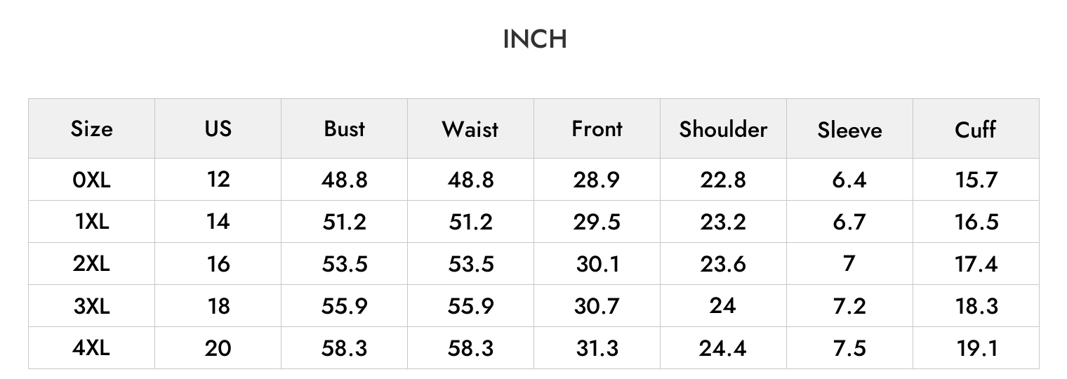 INCH