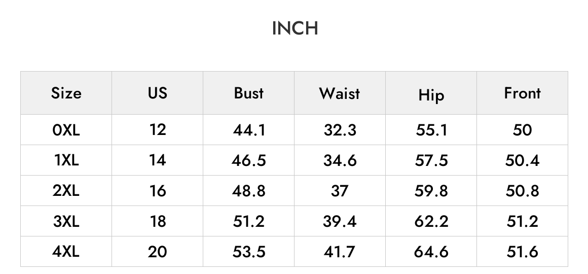 INCH
