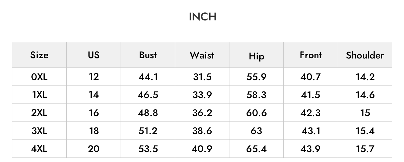 INCH