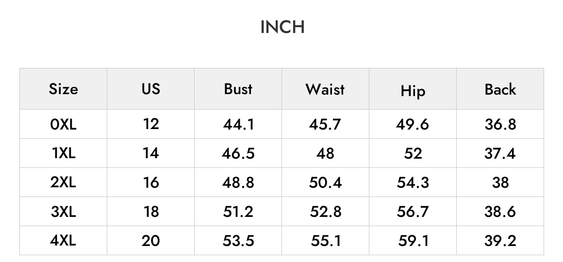 INCH