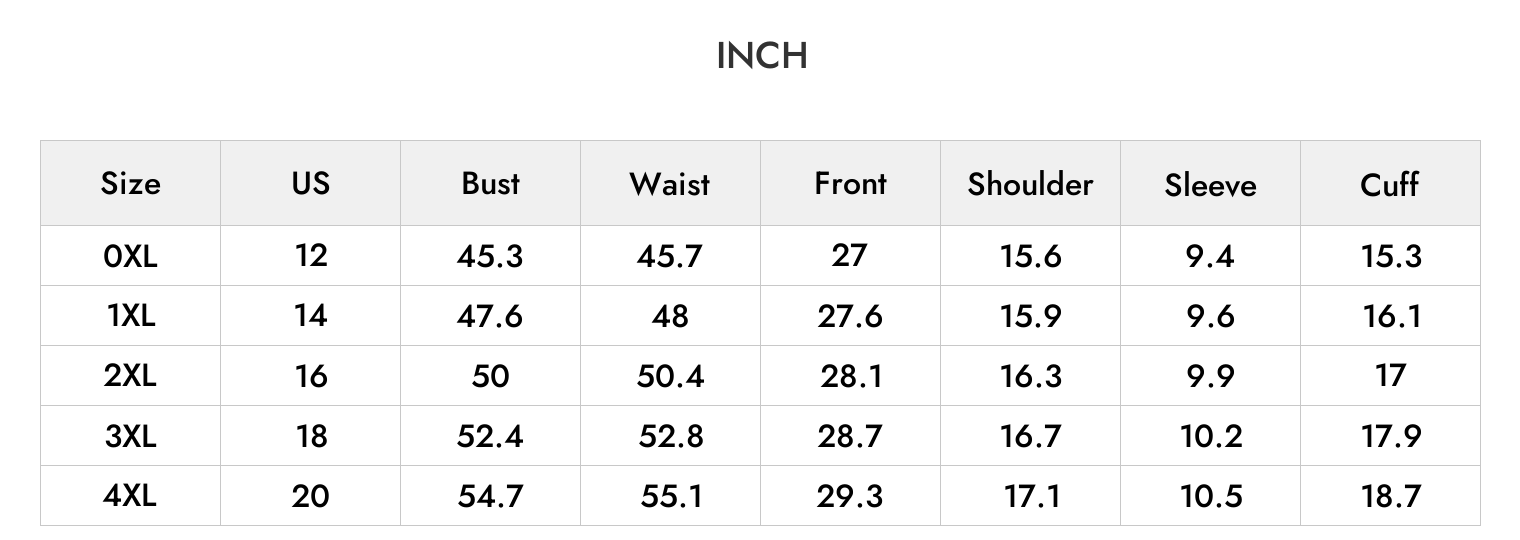 INCH