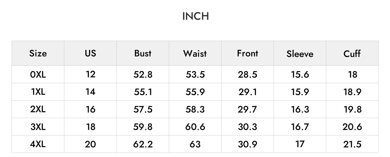 INCH