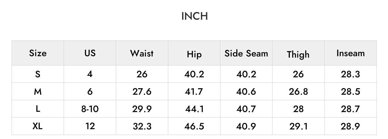 INCH