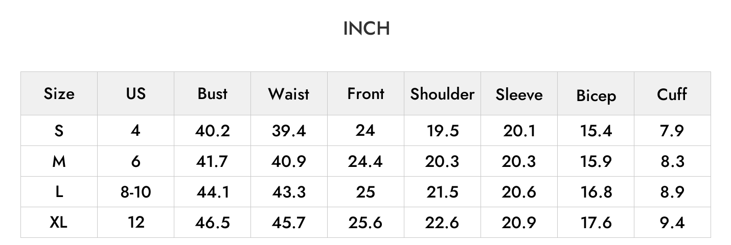 INCH