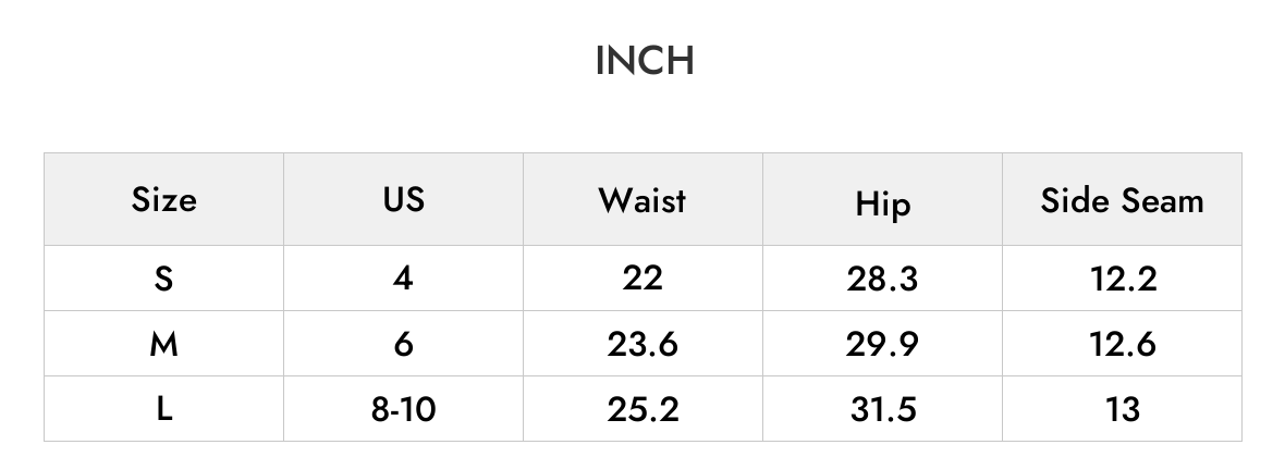 INCH
