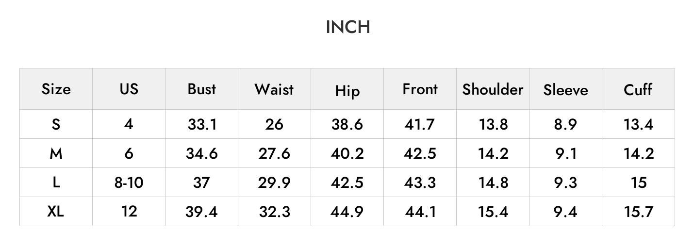 INCH