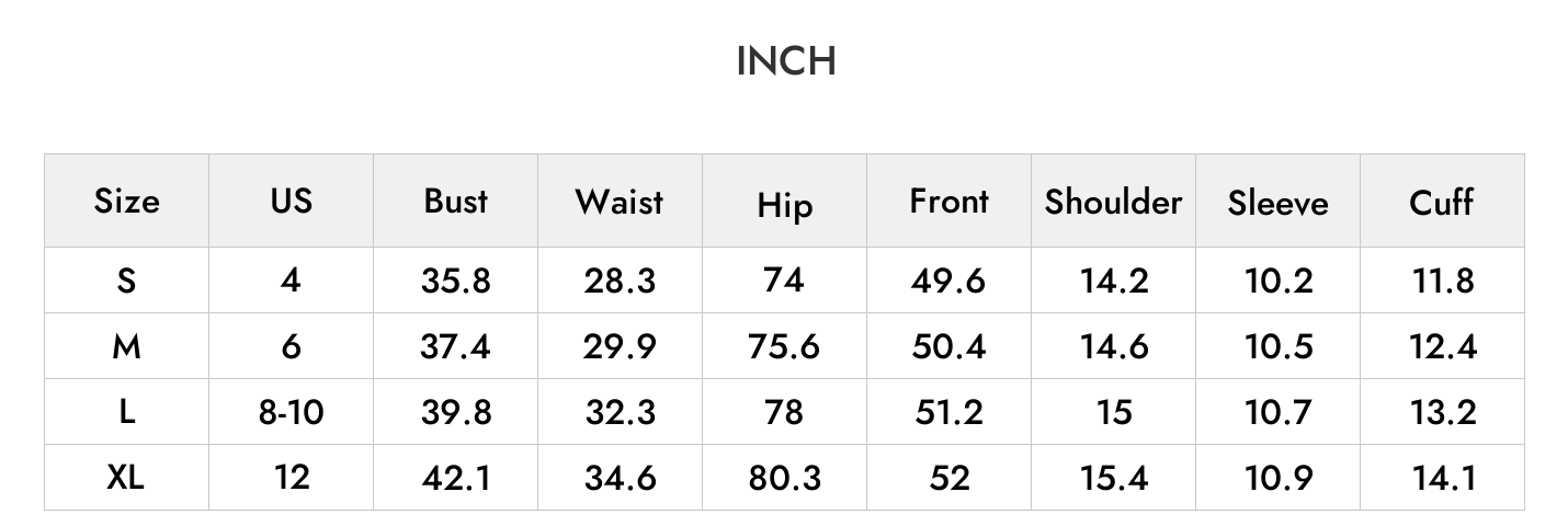 INCH
