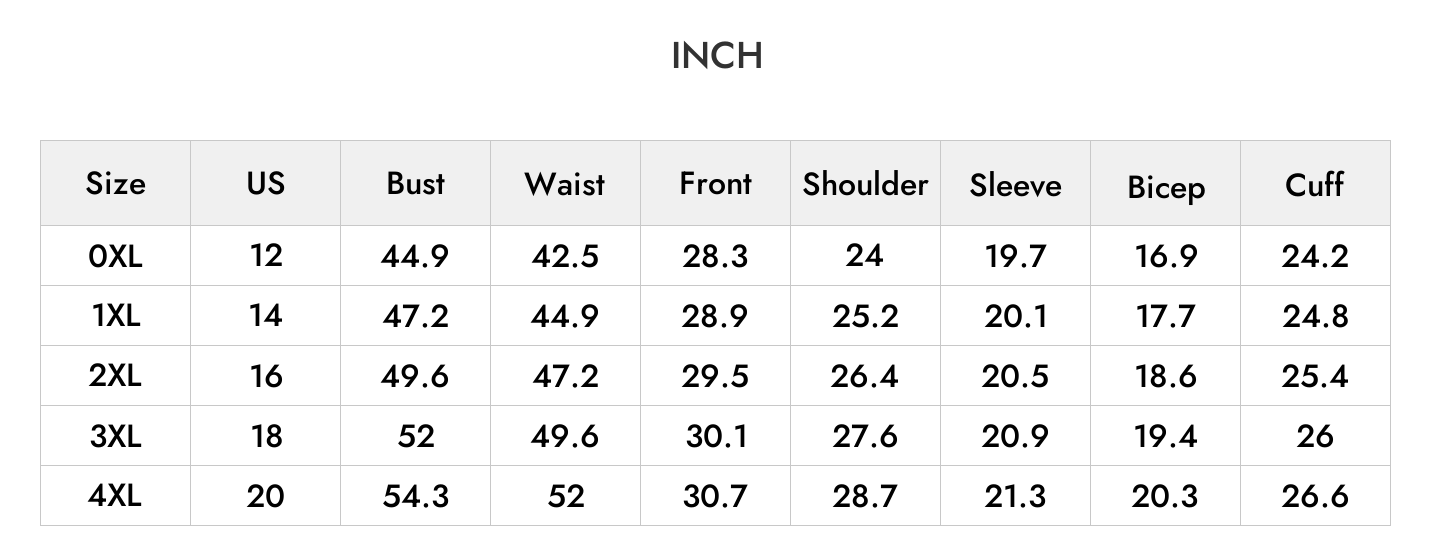 INCH