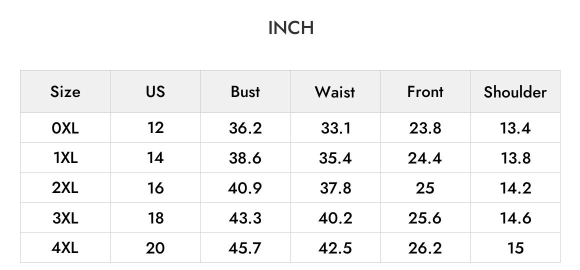 INCH