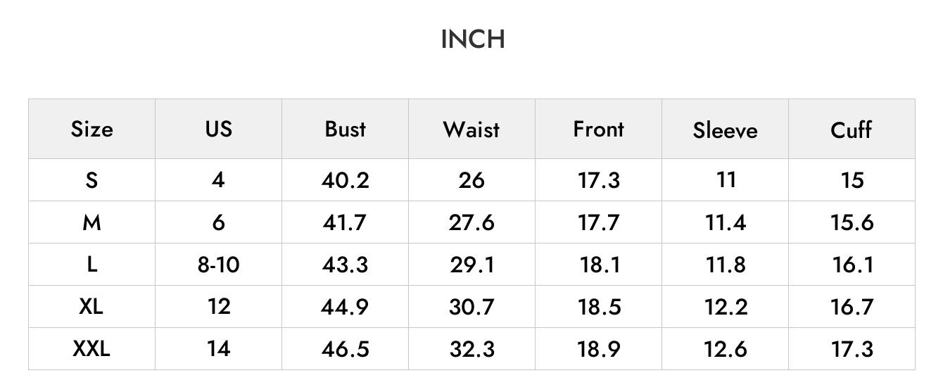 INCH