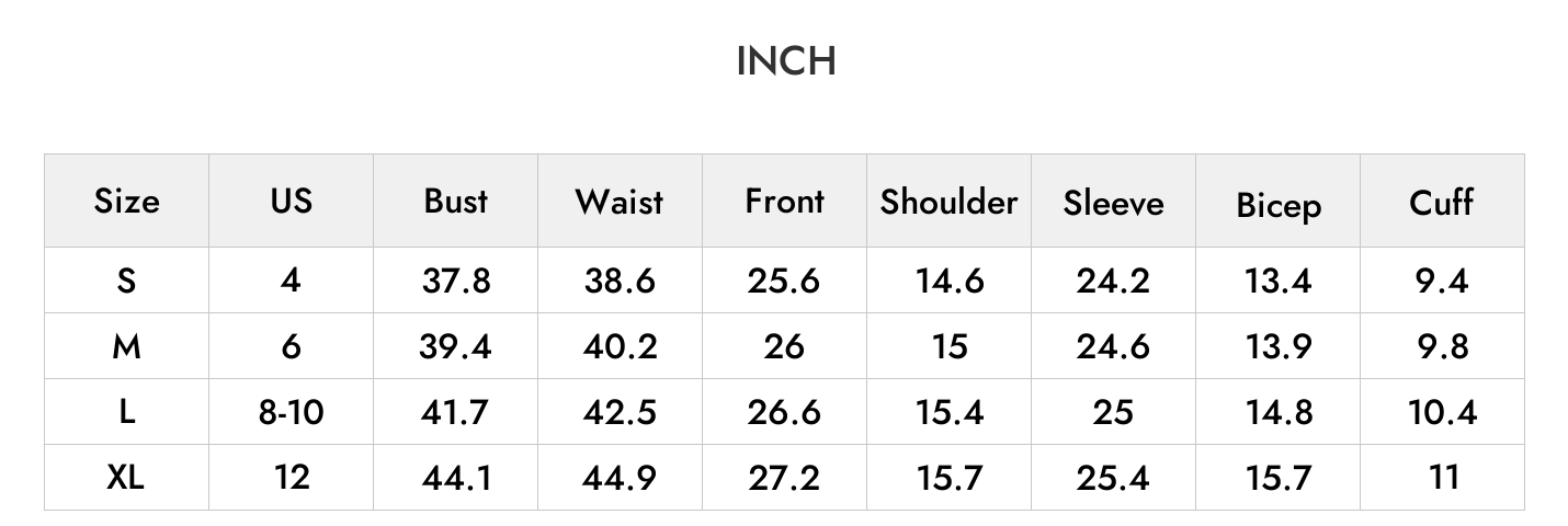 INCH