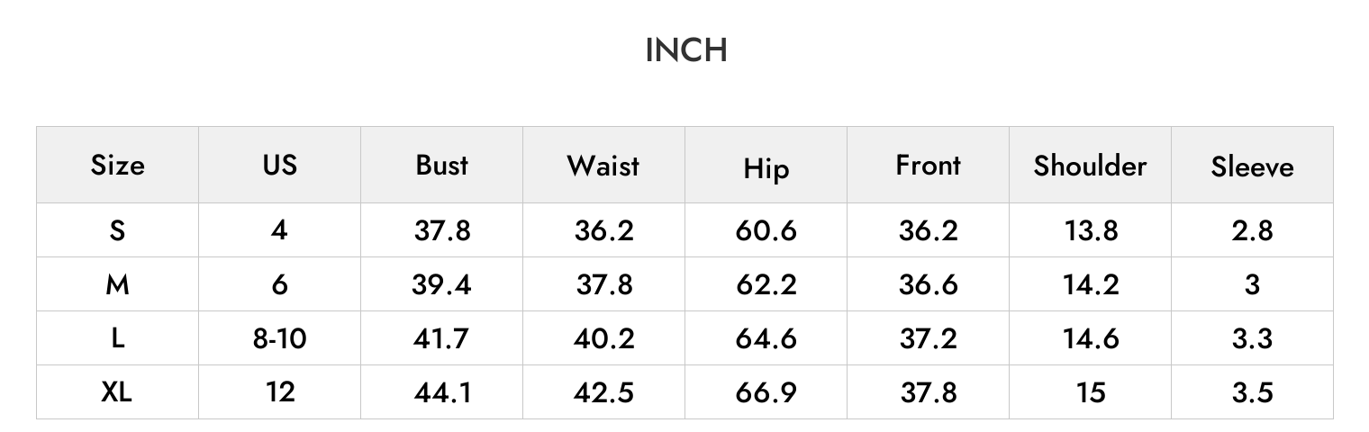 INCH
