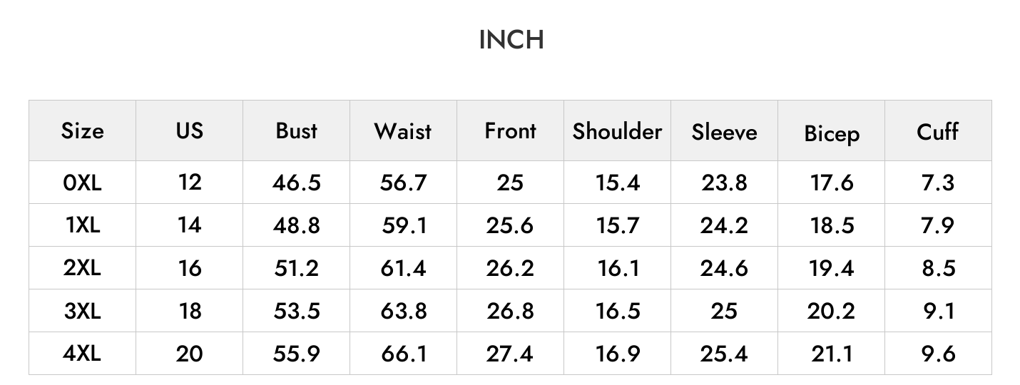 INCH