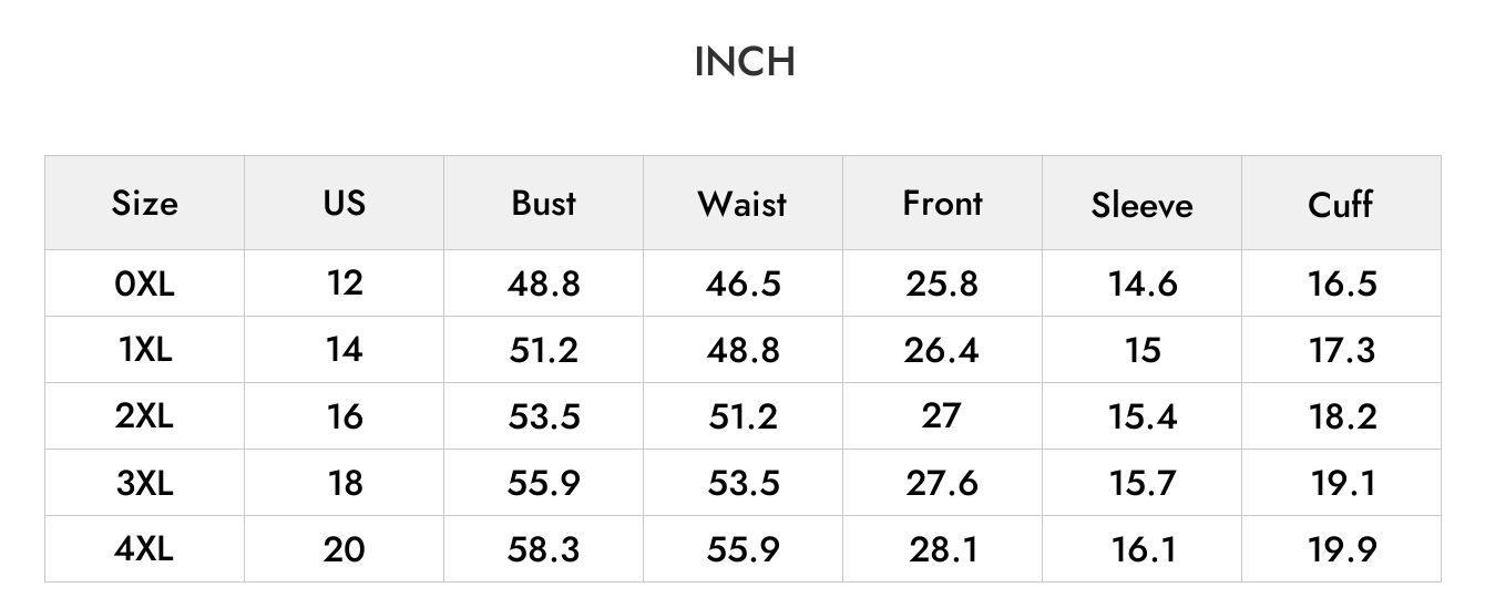 INCH