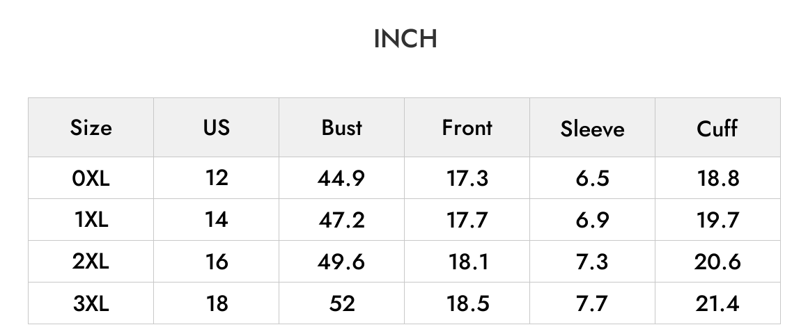 INCH