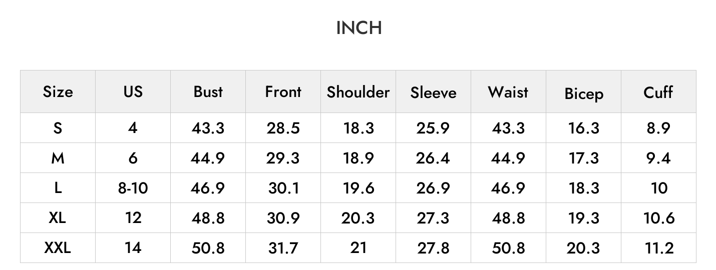 INCH