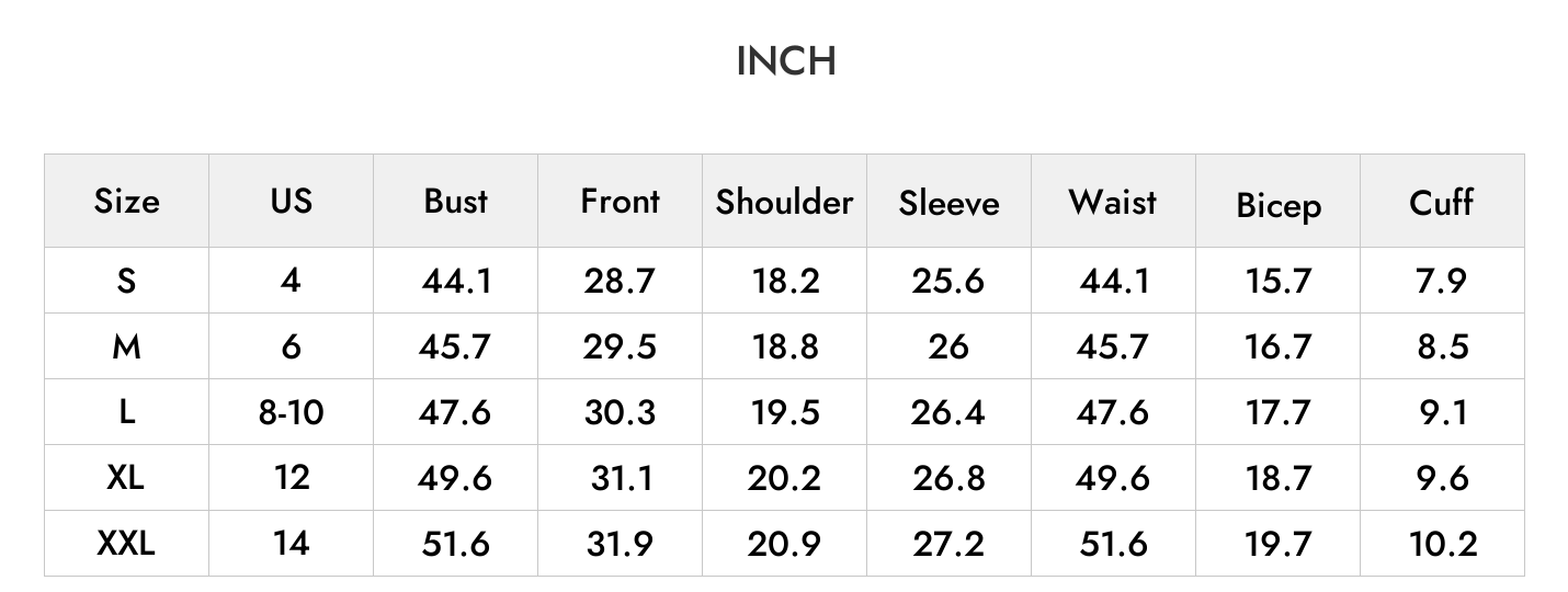INCH