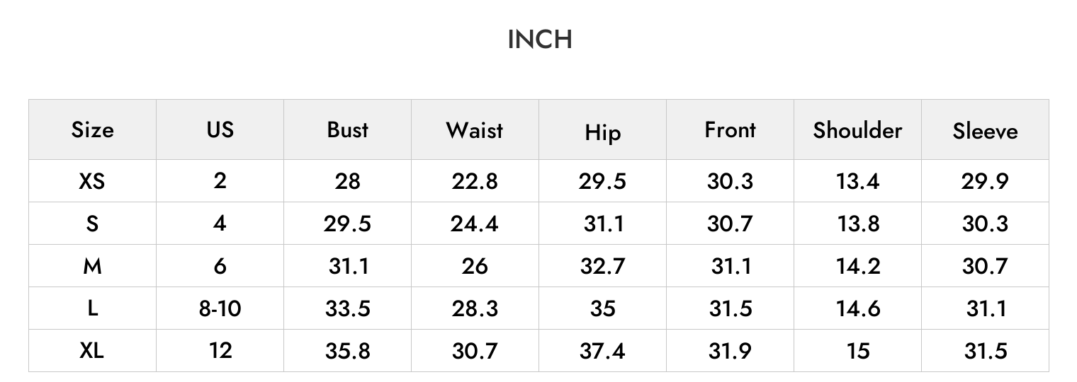 INCH