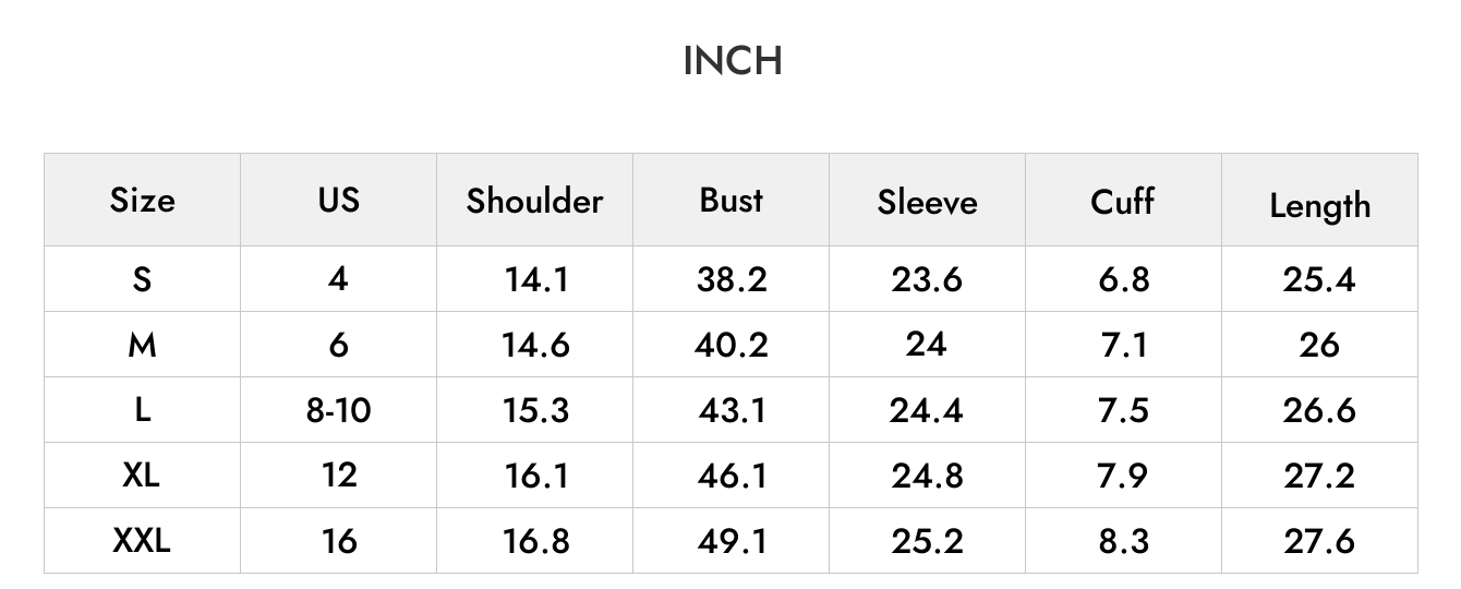 INCH