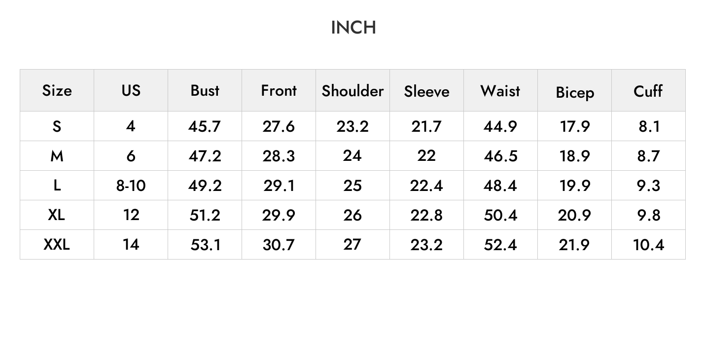 INCH