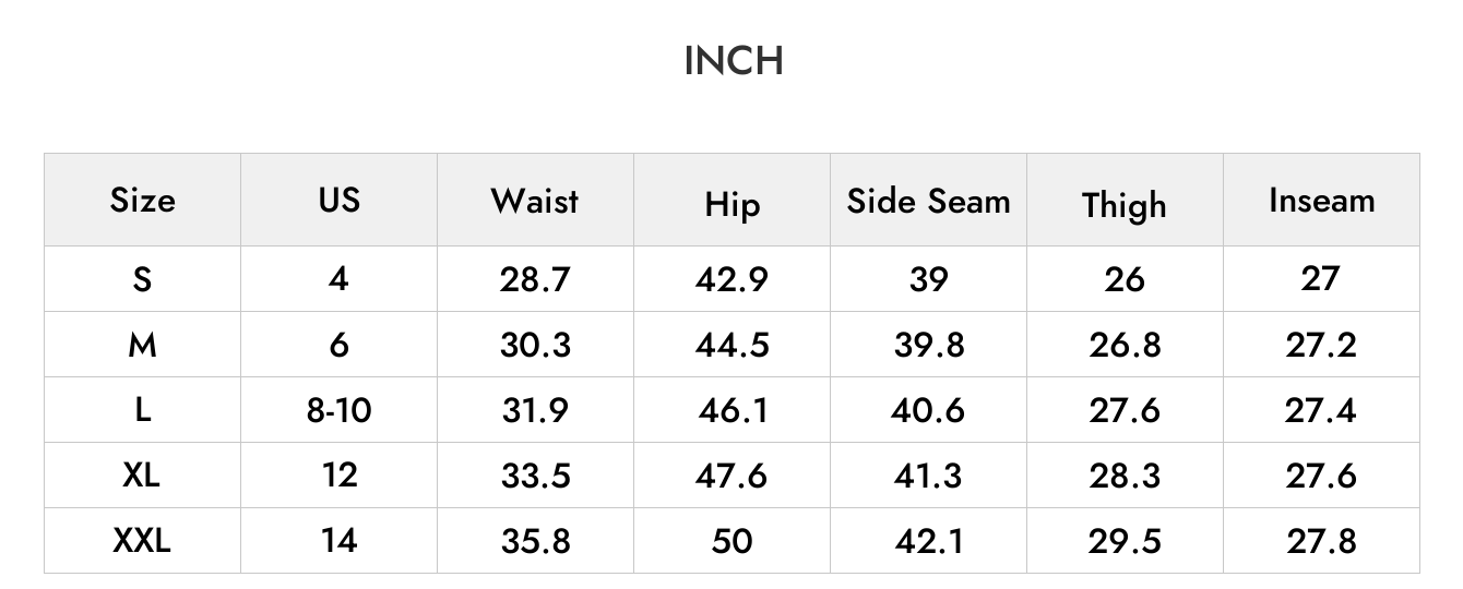 INCH