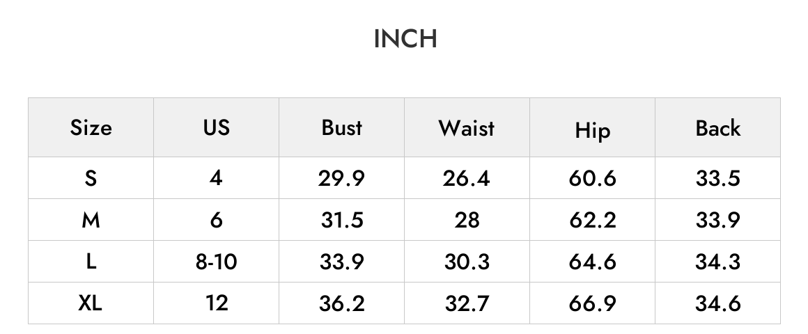 INCH